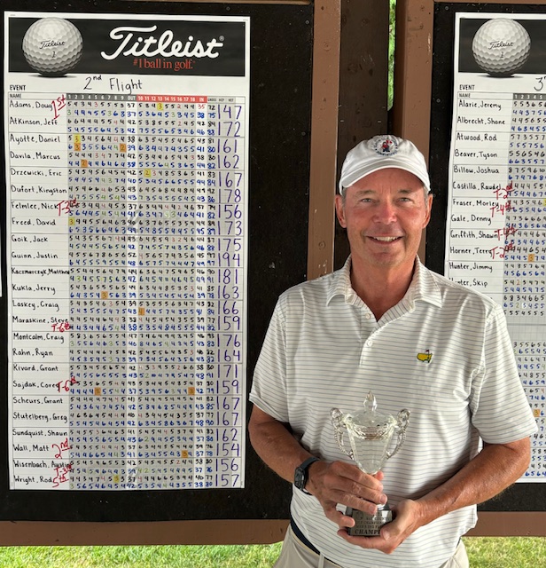 2024 2nd Flight Champion - Doug Adams